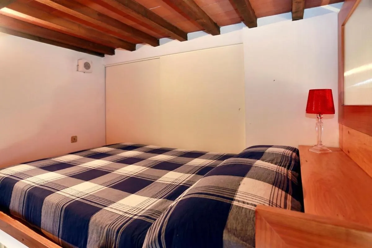 Apartment Santa Croce Suite Loft Florence