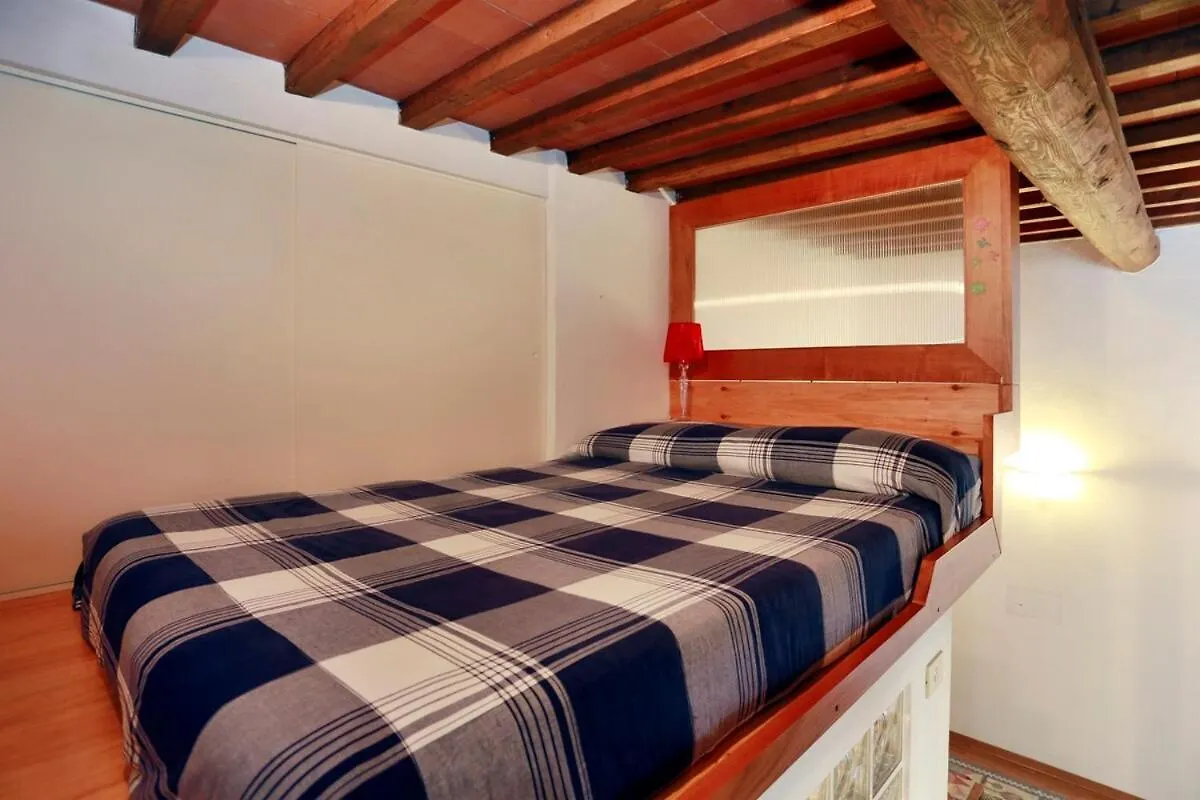 Santa Croce Suite Loft Firenze